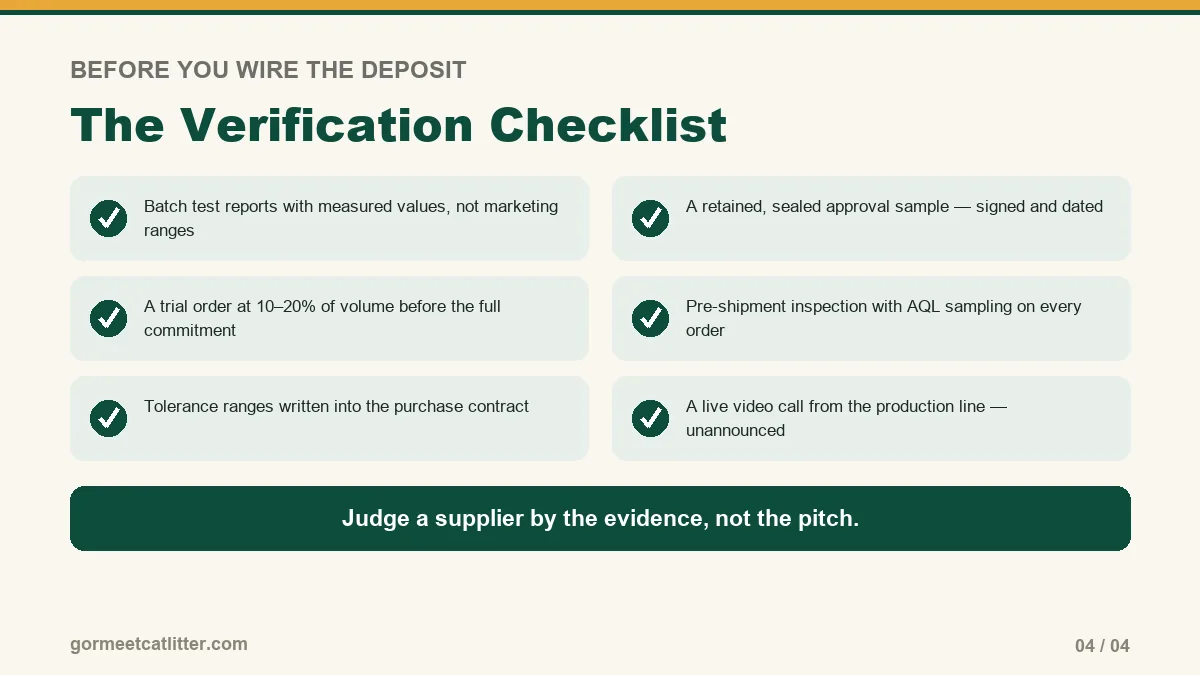 Six-point verification checklist for cat litter buyers before wiring a deposit