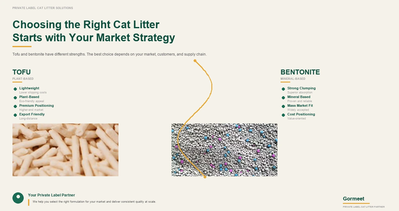 Tofu vs Bentonite Cat Litter — Die Richtige Lösung für Ihren Markt Wählen